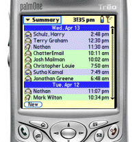 Travels With A Palm Treo